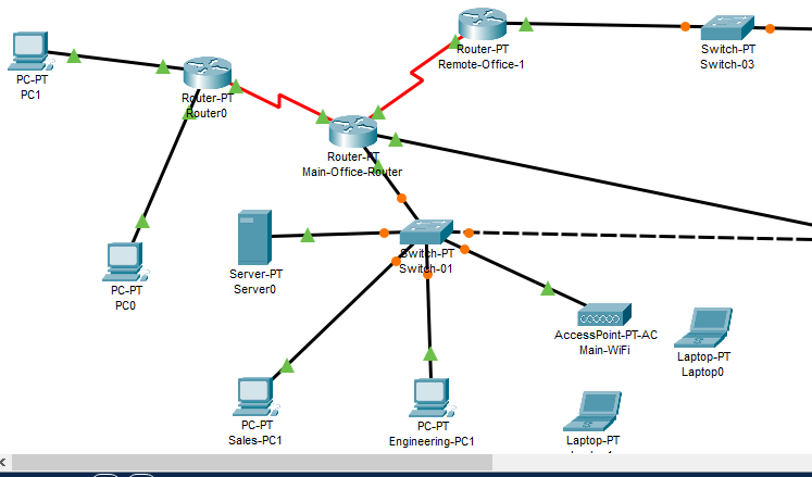 Advanced DHCP, Additional Wide Area Networking