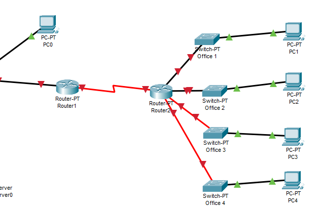 Corporate Infrastructure Part 8: Cisco Packet Tracer
