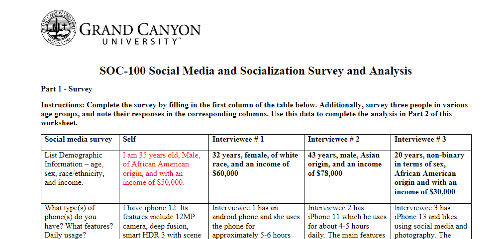 Social Media and Socialization Survey and Analysis