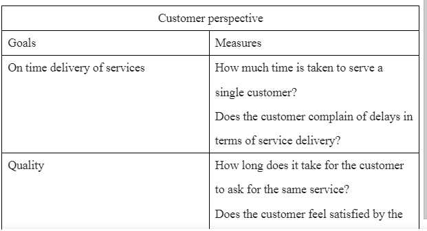 BSC Flexibility & the Customer Perspective