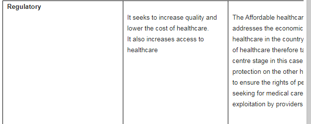 Affordable Healthcare Act Regulatory Role