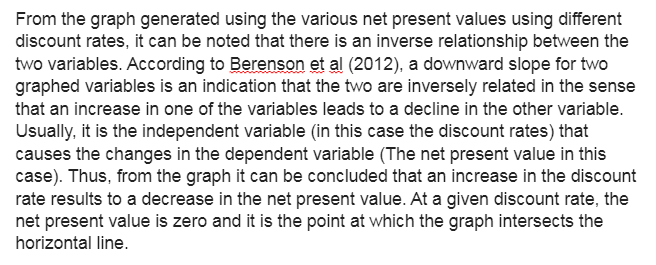 Capital Budgeting Practice Problems