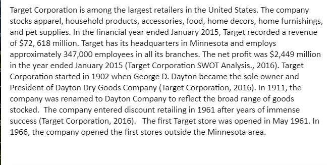 Company Analysis-Target Corporation