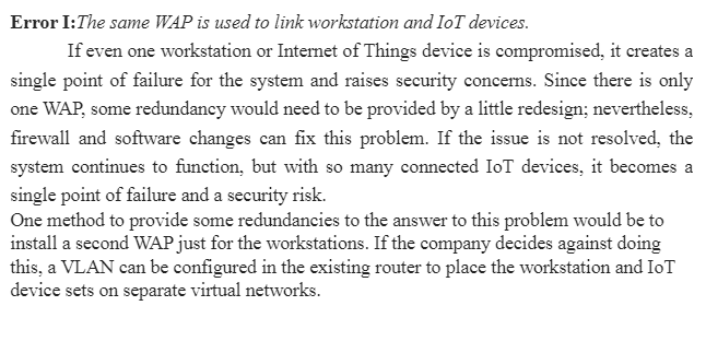 Errors in IoT Design-IT-423