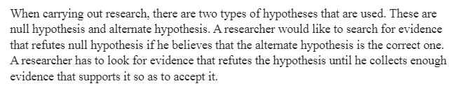 Finding Evidence that Refutes a Hypothesis