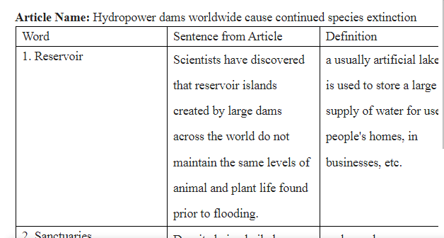 Hydro-power Dams Cause Species Extinction