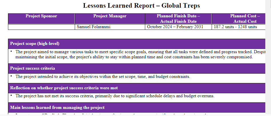 Process Improvement and Lessons Learned-BIT-415