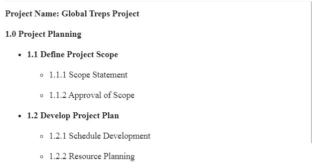 Project Scope and Schedule-BIT-415