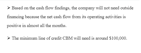 Cash Flow and Financial Planning