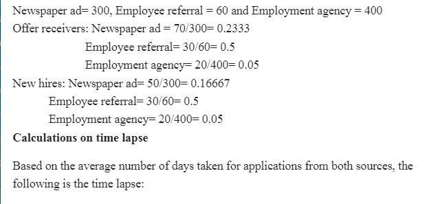 Evaluating Staffing Process Results