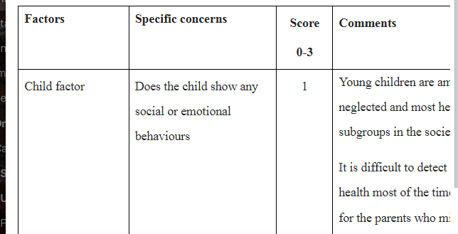 Infant Mental Health Assessment