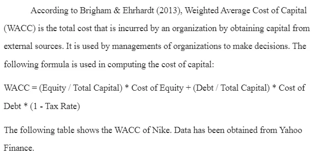 Sources of Long-term Financing for Organizations