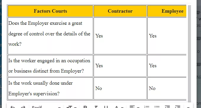 Employee VS Independent Contractor