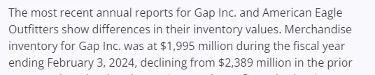 Gap Inc. Vs. American Eagle Outfitters Annual Reports